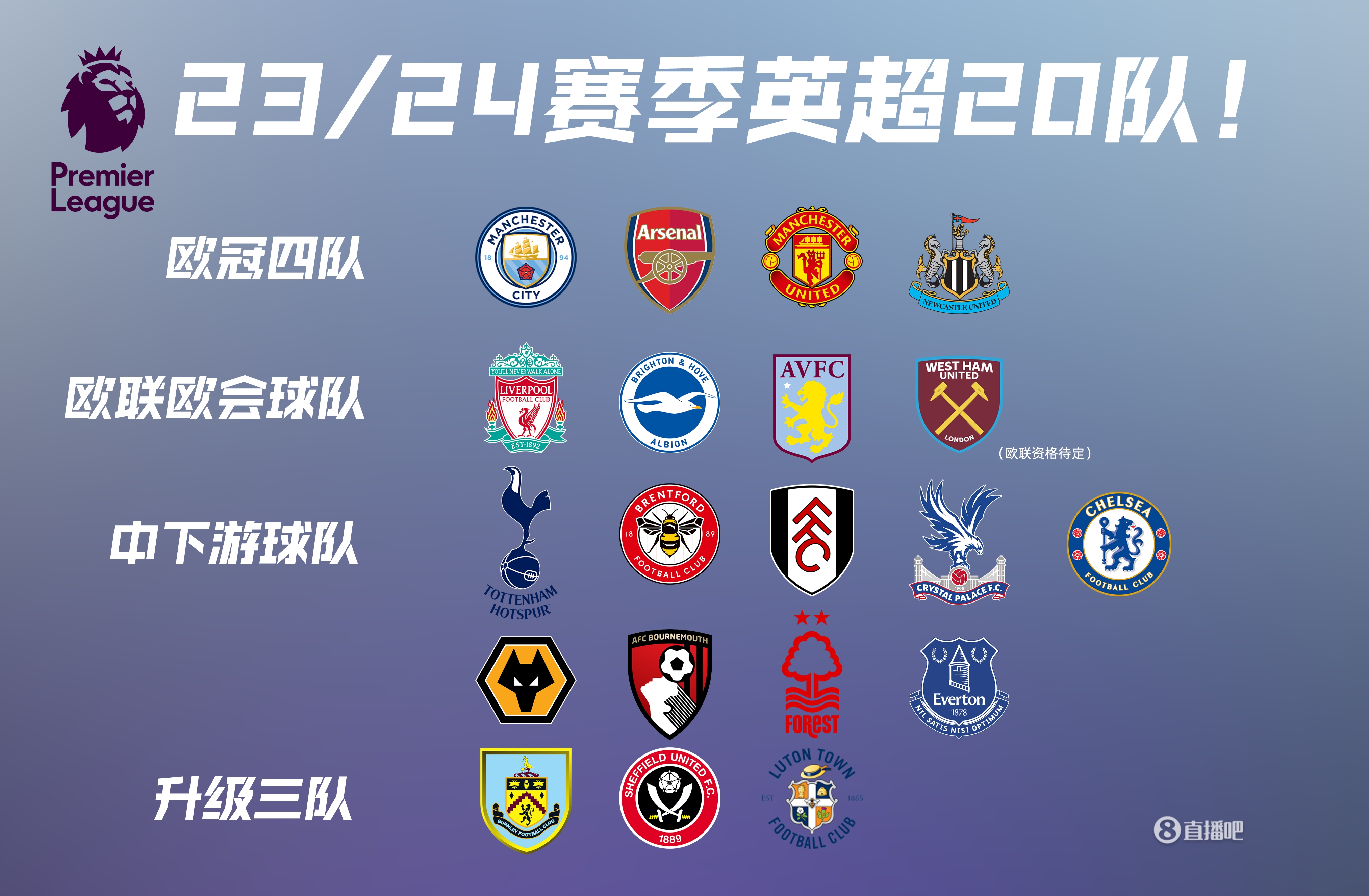 伦纳特-卡尔：踢世界杯的可能性？我全力以赴，纳帅来做决定（伦纳特-卡尔谈世界杯：我会拼尽全力，最终由纳帅定夺）